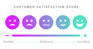 customer satisfaction score with conversational guidance
